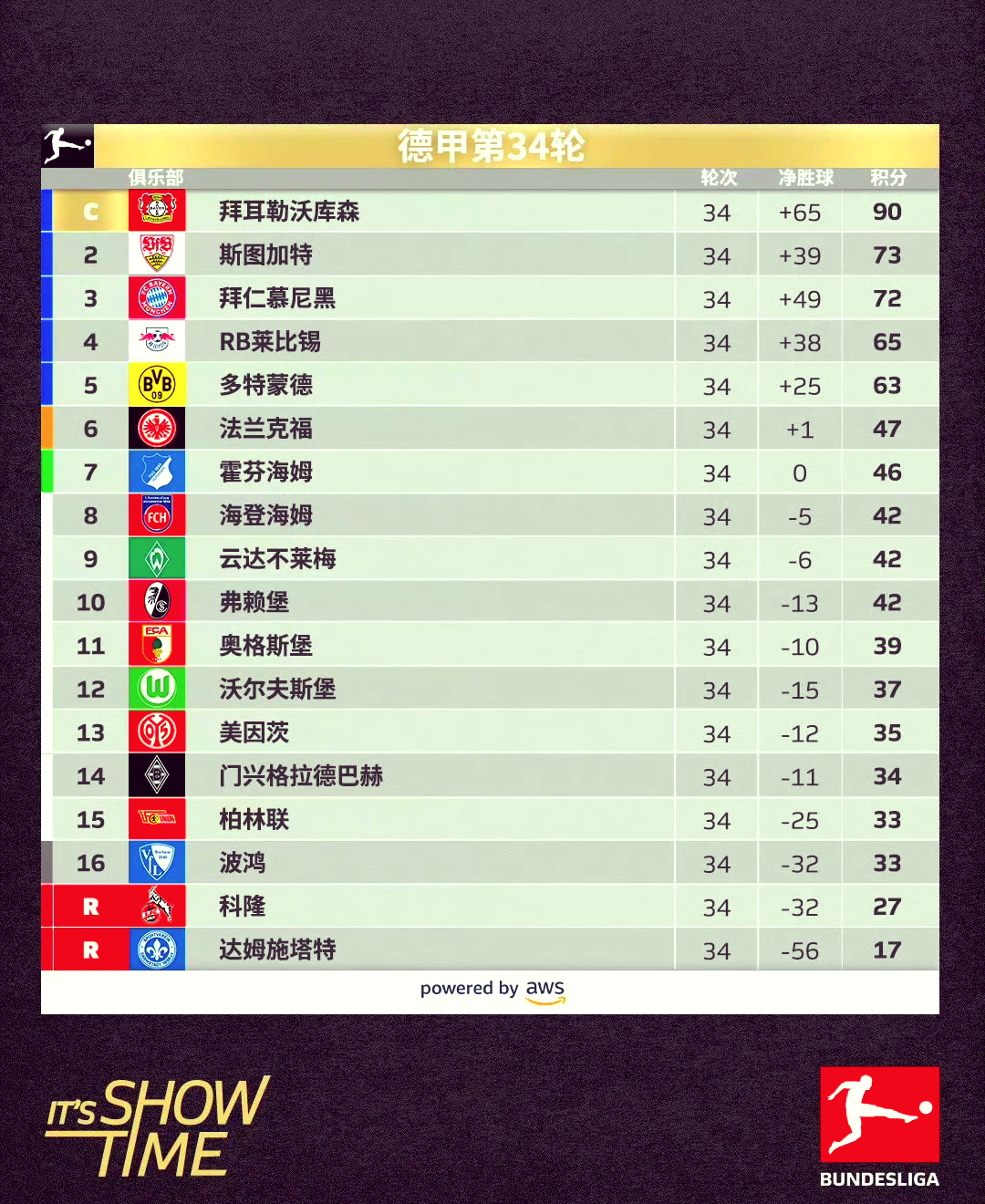 今晚斯图加特调整名单以备NBA总决赛,篮板制胜环节打磨,压力陡增,医务组通报恢复的简单介绍 今晚斯图加特调整名单以备NBA总决赛,篮板制胜环节打磨,压力陡增,医务组通报恢复的简单介绍